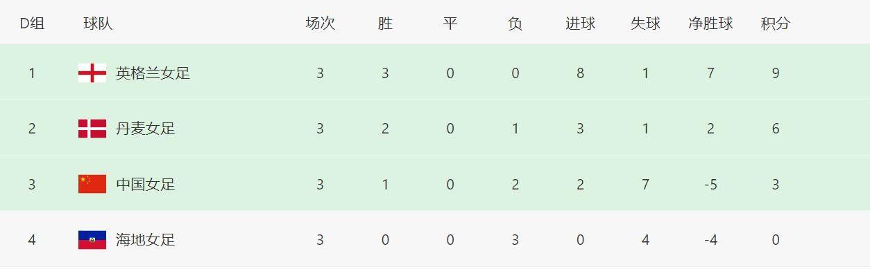 女皇调教手册