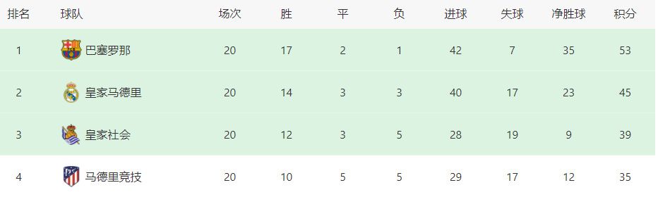 不素之歌